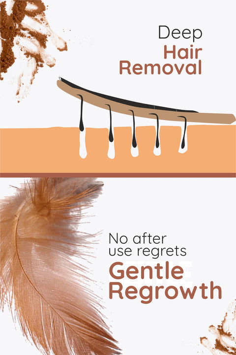 Try Chocolate Wax & Get Winter Shampoo 340ml Absolutely Free