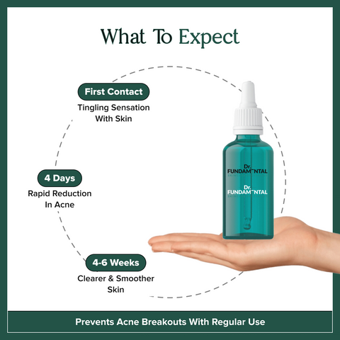 Salicylic 2% Niacinamide 5% Azelaic 5% Glass Skin Serum