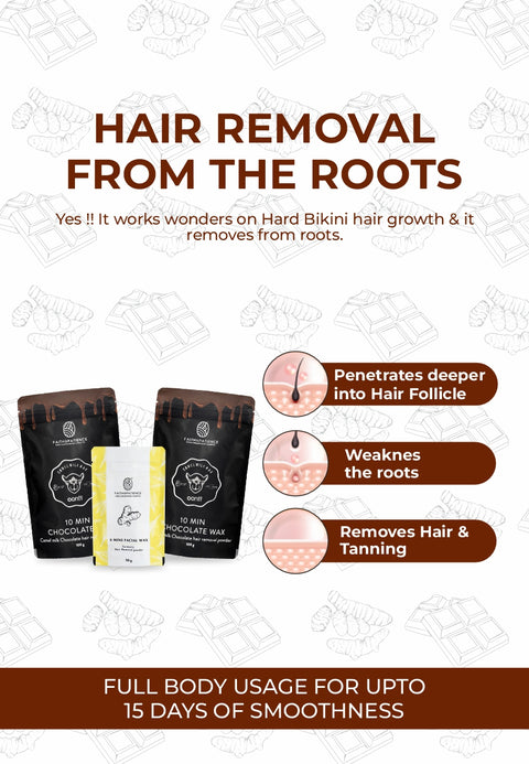 2 Full Body Chocolate Wax + 1 Turmeric Facial Wax