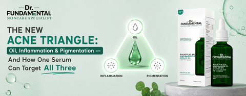 anti-acne-serum-oil-inflammation-pigmentation