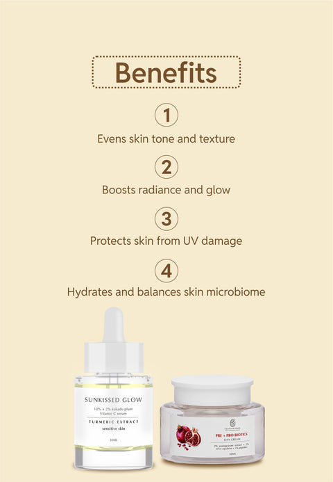 Skin Brightening And Lightening Kit