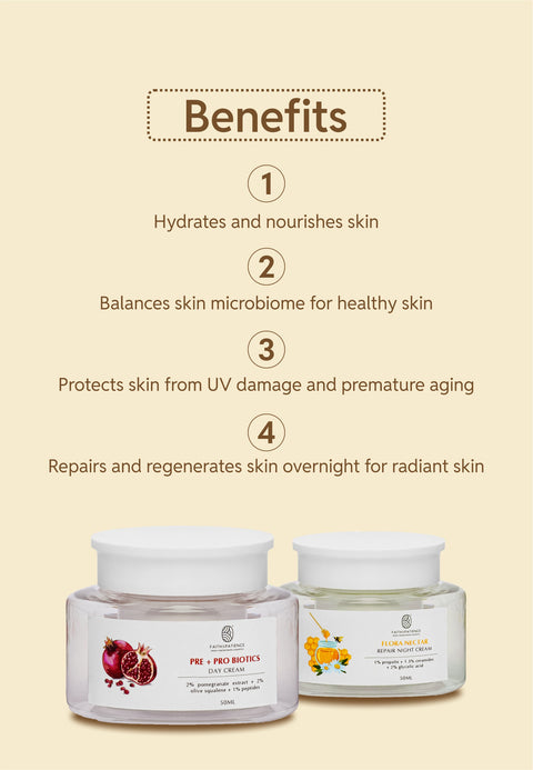 Winter Hydrating Kit For Dry And Dull Skin