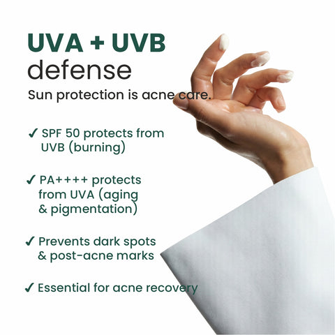 N0.5 Irresistible Double Defence Sunscreen