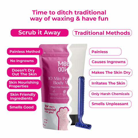 Mogra Body Hair Removal Powder Wax