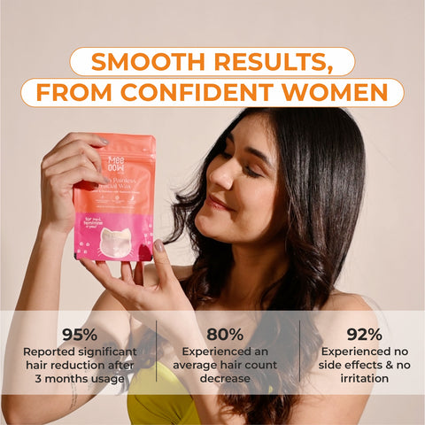 Kesar & Chandan Facial Hair Removal Powder Wax