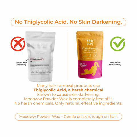 Turmeric Bikini Hair Removal Powder Wax