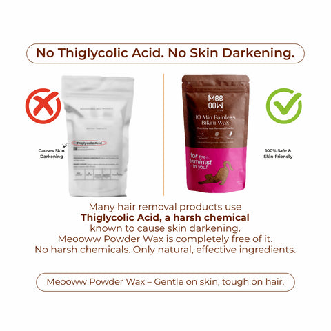 Chocolate Bikini Hair Removal Powder Wax