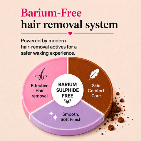 4-in-1 Chocolate Bikini Hair Removal Wax Powder Mask