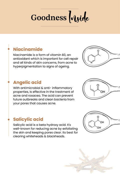 Glass Skin Anti Acne Serum - Niacinamide & Salicylic Acid