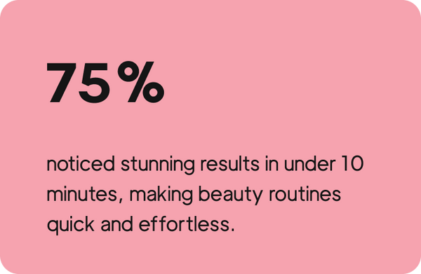 75% noticed stunning