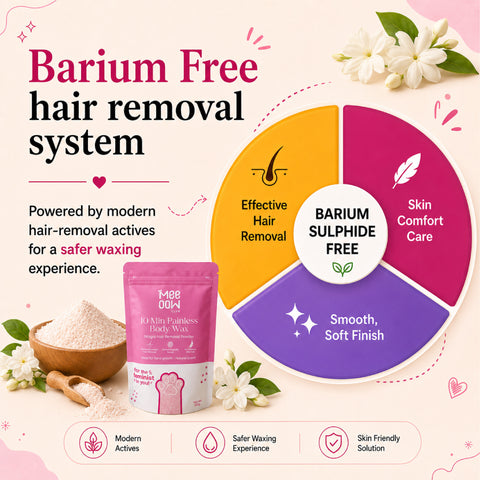 4-in-1 Mogra Body Hair Removal Wax Powder Mask