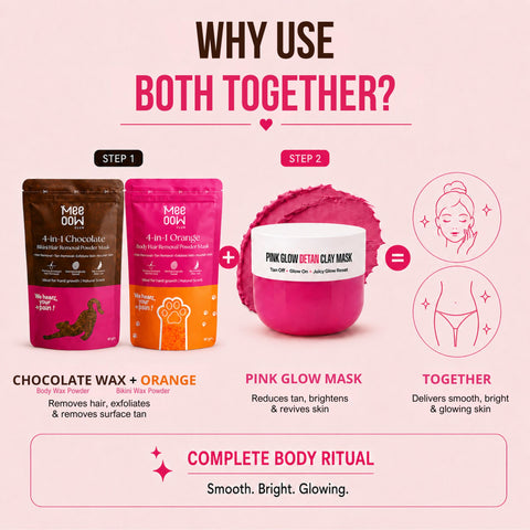 Chocolate Bikini Hair Removal Mask + Orange Body Hair Removal Mask + Pink Glow Detan Clay Mask - Combo of 3