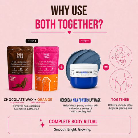 Chocolate Bikini Hair Removal Mask + Orange Body Hair Removal Mask + Morrocon Nila Powder Clay Mask - Combo of 3