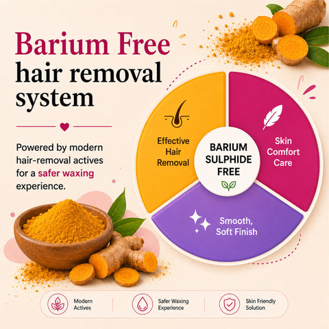 4-in-1 Turmeric Bikini Hair Removal Wax Powder Mask